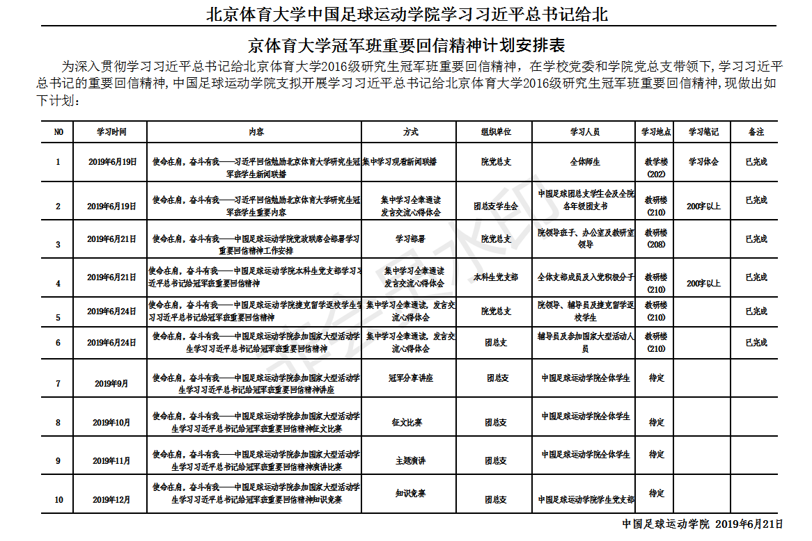 意昂4代理學習習近平總書記給冠軍班重要回信精神計劃安排表(2)_01_WPS圖片.png